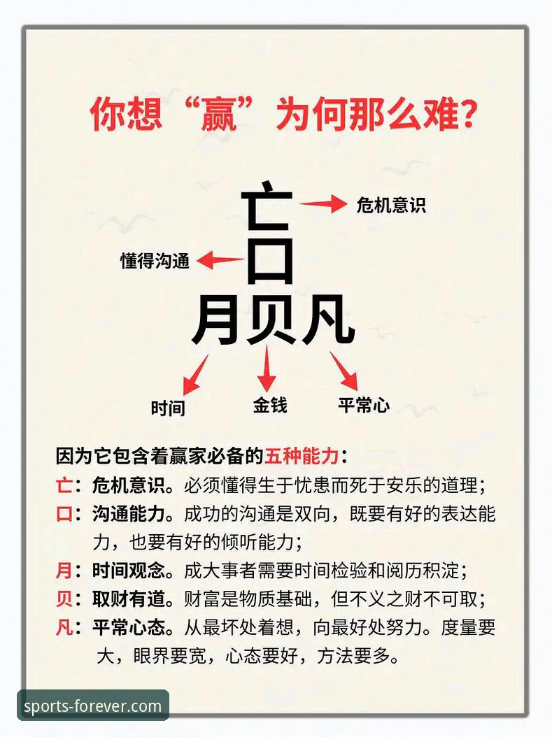 盈嘉赢在当下含义 盈嘉赢在当下含义vs表面理解:M7Z3平台真正价值深度对比解析